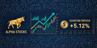 大连商品交易所